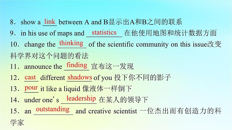 2024版高考英语一轮总复习教材复习Unit1ScienceandScientists课件新人教版选择性必修第二册04