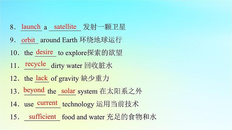 2024版高考英语一轮总复习教材复习Unit4SpaceExploration课件新人教版必修第三册04