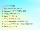2024版高考英语一轮总复习教材复习Welcomeunit课件新人教版必修第一册