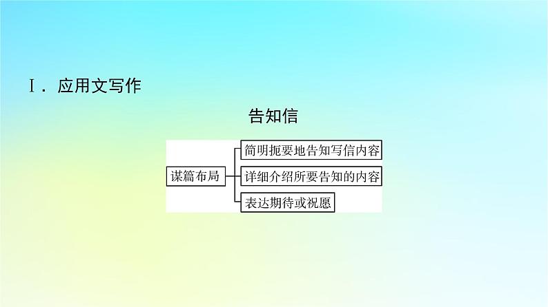 2024版高考英语一轮总复习写作专题专题1学校生活课件新人教版第2页