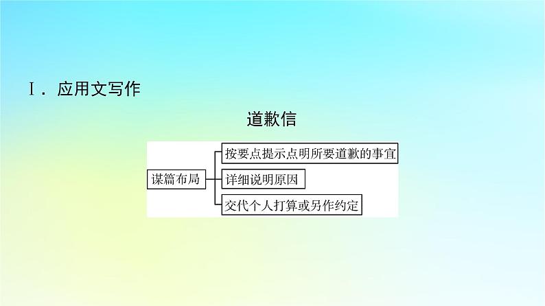 2024版高考英语一轮总复习写作专题专题4个人生活方式课件新人教版第2页