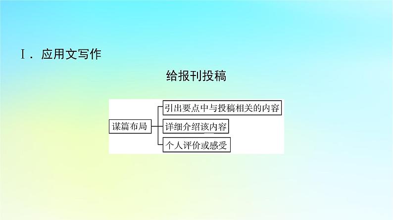 2024版高考英语一轮总复习写作专题专题10旅游观光课件新人教版第2页