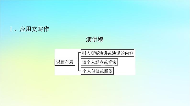 2024版高考英语一轮总复习写作专题专题12科学与技术课件新人教版第2页