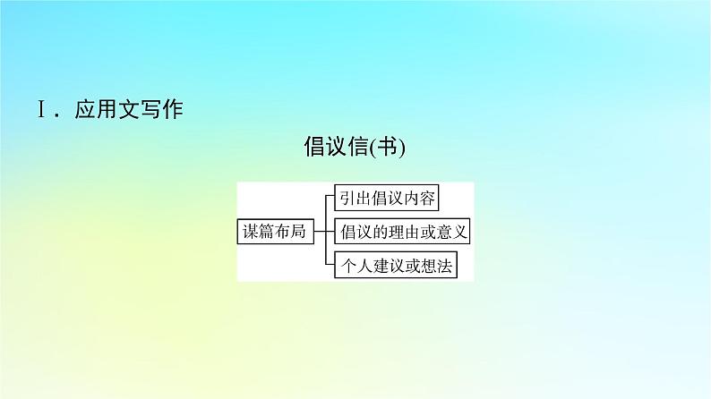 2024版高考英语一轮总复习写作专题专题15环境保护课件新人教版第2页