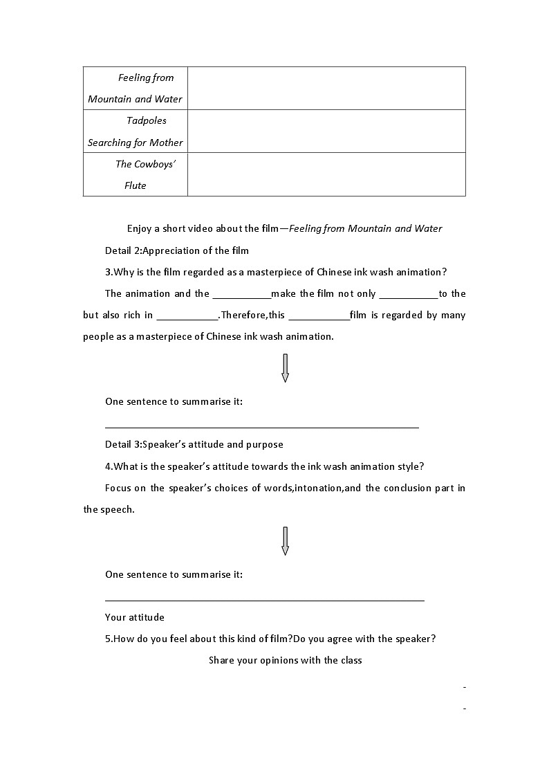 2019新人教高中英语选择性必修三Unit1 Art-Using Language公开课学案03