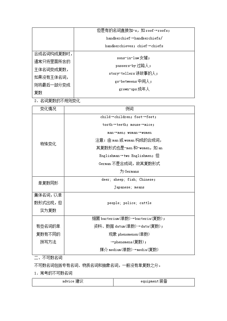 2024版高考英语一轮总复习语法专题板块2第1讲名词和数词教师用书新人教版第2页