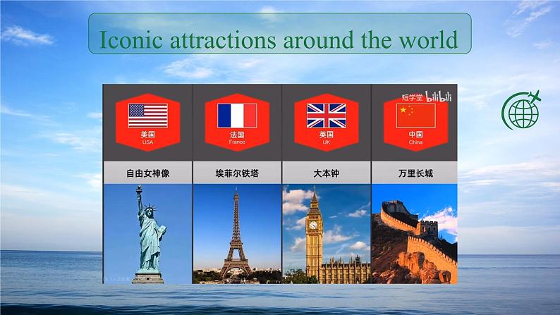 2019新人教高中英语选择性必修四Unit2Iconic Attractions-Reading and Thinking公开课课件第3页