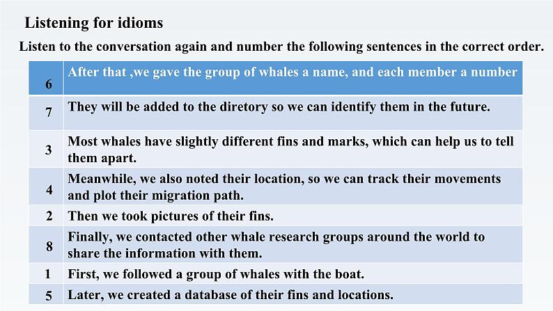 2019新人教高中英语选择性必修四Unit3 Sea Exploration-Using Language公开课课件07