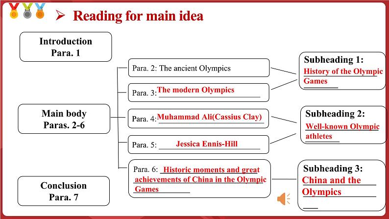 新牛津译林版高中英语必修二Unit2 Be sporty,be healthy-Reading课件第5页