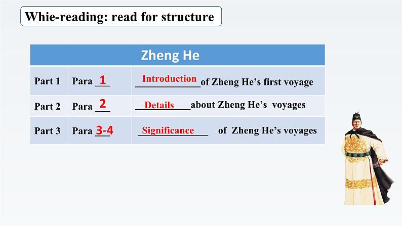 新牛津译林版高中英语选择性必修三Unit3Back to the past-Reading课件08