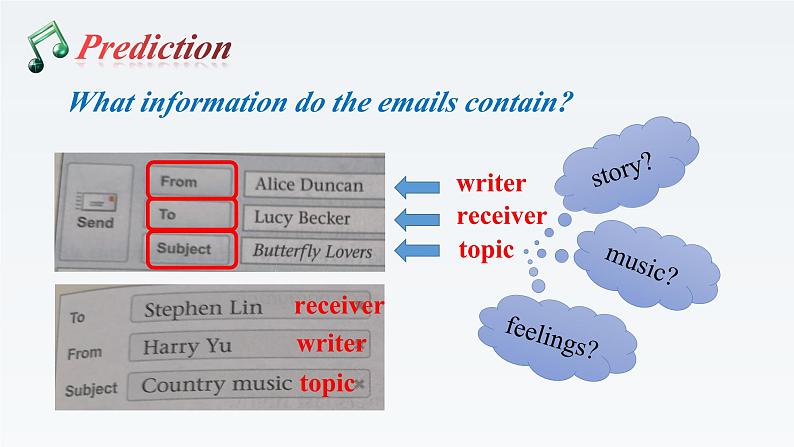 新牛津译林版高中英语选择性必修一Unit2Universal Language-Reading课件06