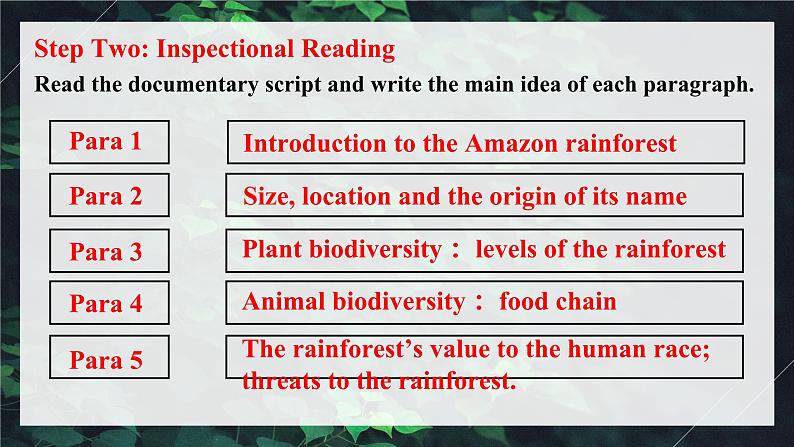 新牛津译林高中英语必修三Unit1 Nature in the balance-Reading课件第5页