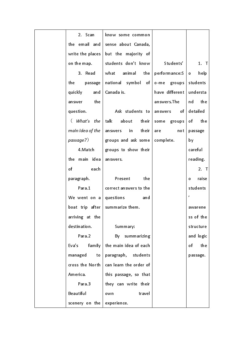 新外研社（19）高中英语必修二Unit5On the way-Developing ideas教案03