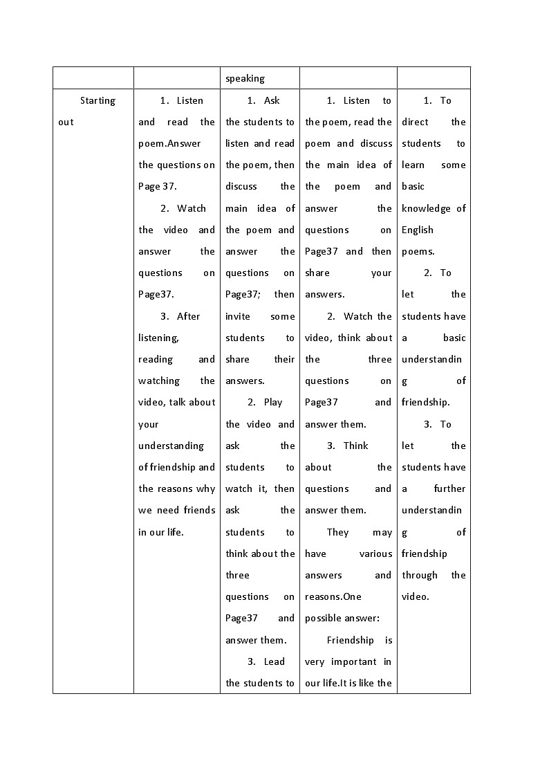 新外研社（19）高中英语必修一Unit4 Friends forever-Starting out教案03