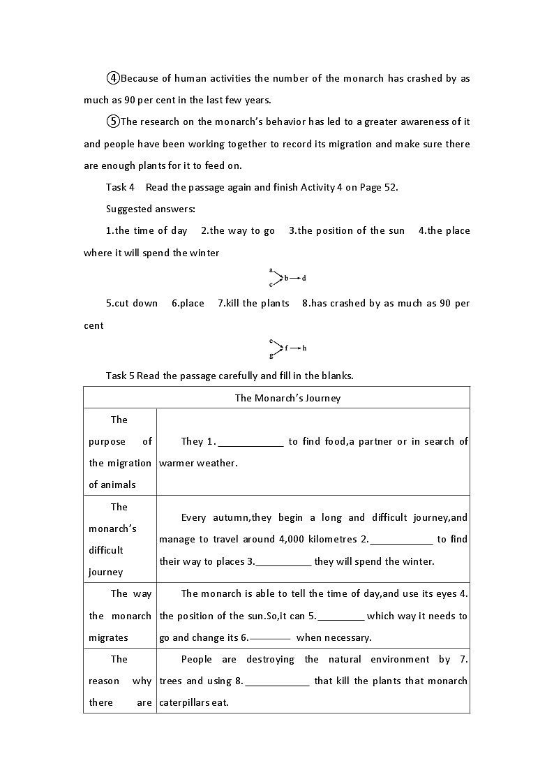 新外研社（19）高中英语必修一Unit5 Into the wild-Understanding ideas教案03