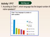 新外研社（19）高中英语必修一Unit2Exploring English--Starting out&Understanding ideas课件