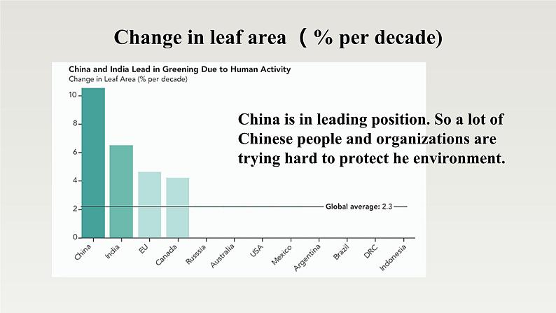新北师大版高中英语必修三Unit8Green Living-Greening the desert课件07