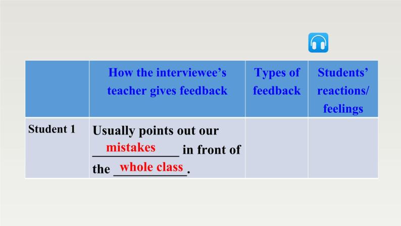 新北师大版高中英语选择性必修一Unit1Relationships-Lesson2-How do we like teachers' feedback课件PPT04