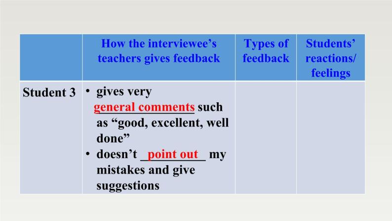 新北师大版高中英语选择性必修一Unit1Relationships-Lesson2-How do we like teachers' feedback课件PPT06