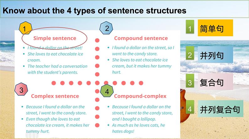 新人教版高中英语必修一Welcome Unit—Discovering Useful Structures 课件02