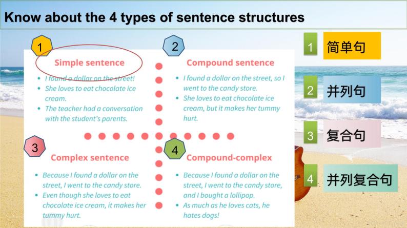 新人教版高中英语必修一Welcome Unit—Discovering Useful Structures 课件02