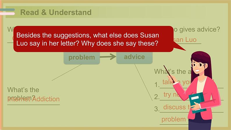 新人教版高中英语必修一Unit 1 Teenage Life—Reading for Writing 课件05