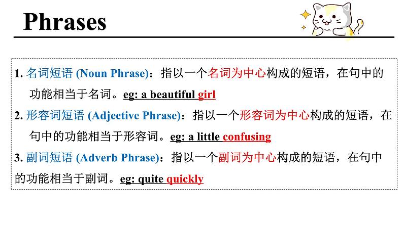 新人教版高中英语必修一Unit1 Teenage Life —Discovering useful structures 课件05