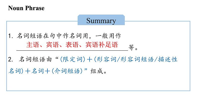 新人教版高中英语必修一Unit1 Teenage Life —Discovering useful structures 课件08