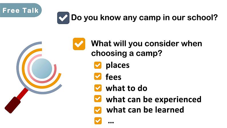 新人教版高中英语必修一Unit1Teenage Life—Listening and Talking 课件03