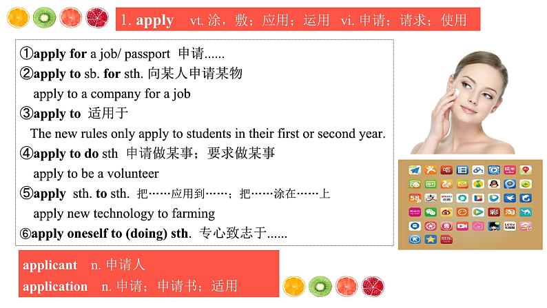 新人教版高中英语必修一Unit2 Travelling Around——Words and Expressions 课件02