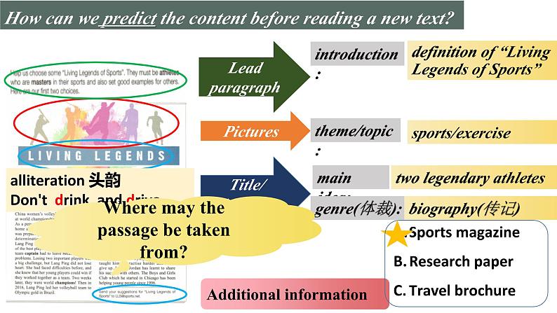 新人教版高中英语必修一Unit3 Sports and Fitness—Reading and Thinking 课件04