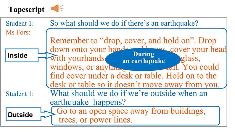 新人教版高中英语必修一Unit4 Natural Disasters——Listening and Talking 课件08