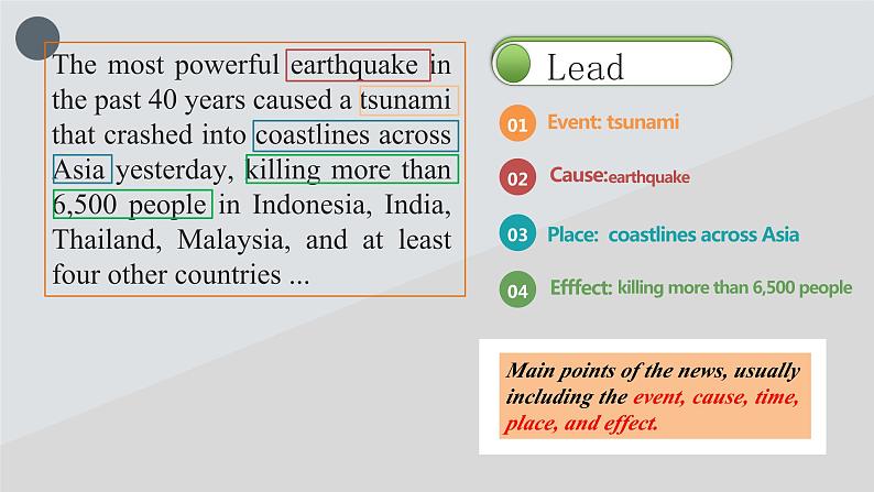 新人教版高中英语必修一Unit4 Natural Disasters——Reading for writing 课件08