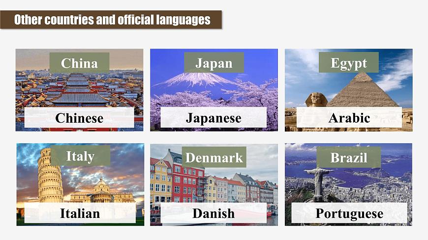 人教版 (2019)必修 第一册Unit 5 Languages around the world精品ppt课件-课件下载-教习网