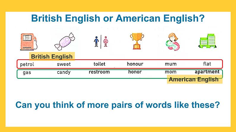 新人教版高中英语必修一Unit5 Languages around the world——Listening and Talking 课件05