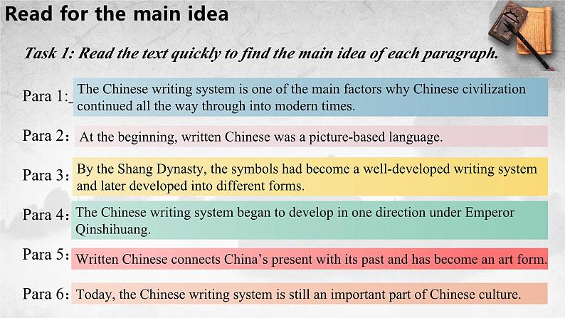 新人教版高中英语必修一Unit5 Languages around the world——Reading and thinking 课件06