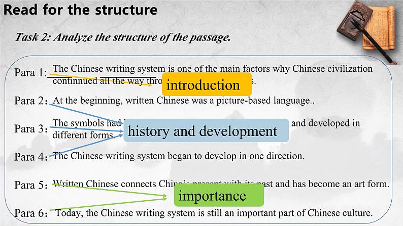 新人教版高中英语必修一Unit5 Languages around the world——Reading and thinking 课件07