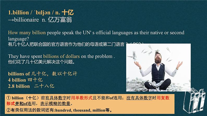 新人教版高中英语必修一Unit5 Languages around the world——Words and expressions 课件04