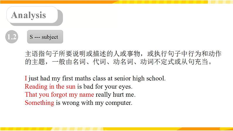 2022人教版必修一英语WU Discovering Useful Structures 课件第4页