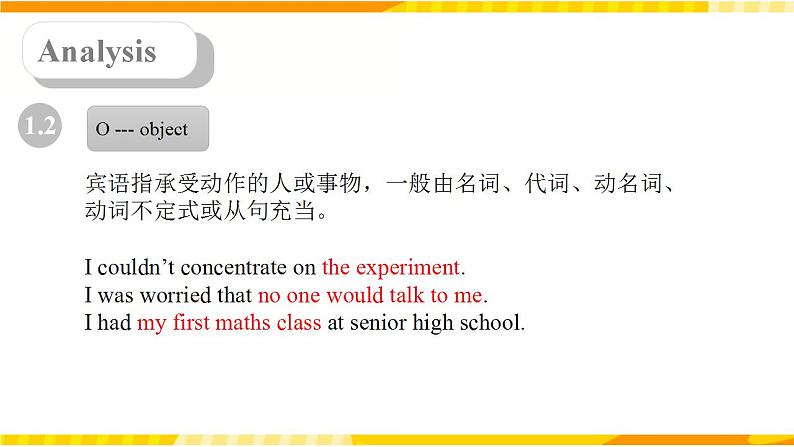 2022人教版必修一英语WU Discovering Useful Structures 课件第6页