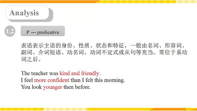 2022人教版必修一英语WU Discovering Useful Structures 课件第8页