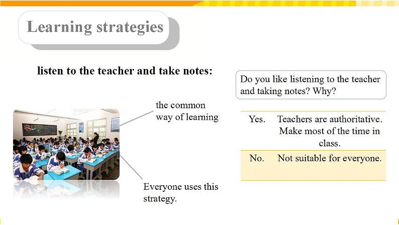 人教版必修一英语WU Listening and Talking 课件04