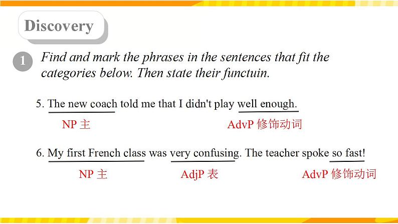 人教版必修一英语U1 Discovering Useful Structures 课件05