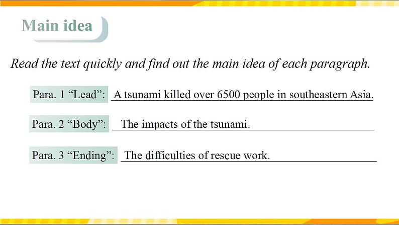 2022人教版必修一英语U4 Reading for Writing 课件第3页