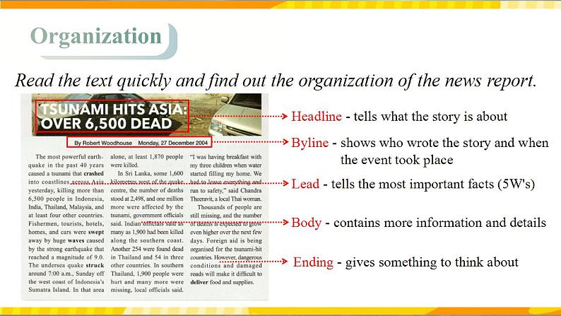 2022人教版必修一英语U4 Reading for Writing 课件第7页