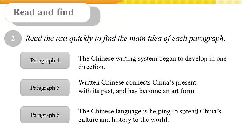 2022人教版必修一英语U5 Reading and Thinking 课件第6页