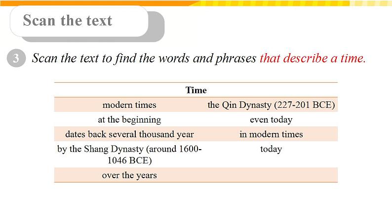 2022人教版必修一英语U5 Reading and Thinking 课件第8页