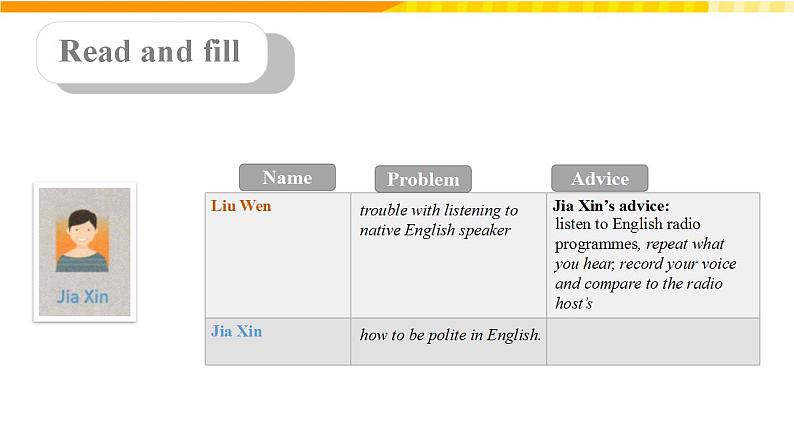 人教版必修一英语U5 Reading for Writing 课件08