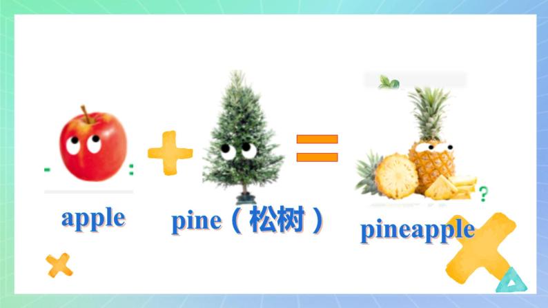 Unit 2 Exploring English第二课时understanding ideas 课件 高一英语外研版(2019)必修一04