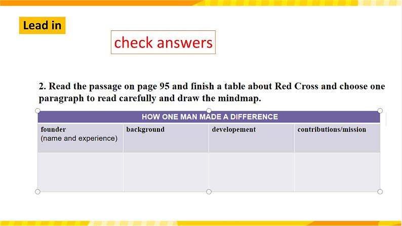 大单元课件人教版高中英语选择性必修二Unit 1《Science and scientists Using Language 2 Reading for Writing》03